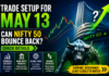 Nifty 50 Outlook: Can Indian Stock Market Bounce Back on May 13? Key Levels Traders Should Watch