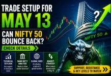 Nifty 50 Outlook: Can Indian Stock Market Bounce Back on May 13? Key Levels Traders Should Watch