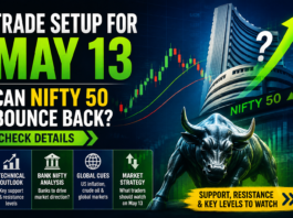 Nifty 50 Outlook: Can Indian Stock Market Bounce Back on May 13? Key Levels Traders Should Watch