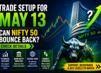 Nifty 50 Outlook: Can Indian Stock Market Bounce Back on May 13? Key Levels Traders Should Watch